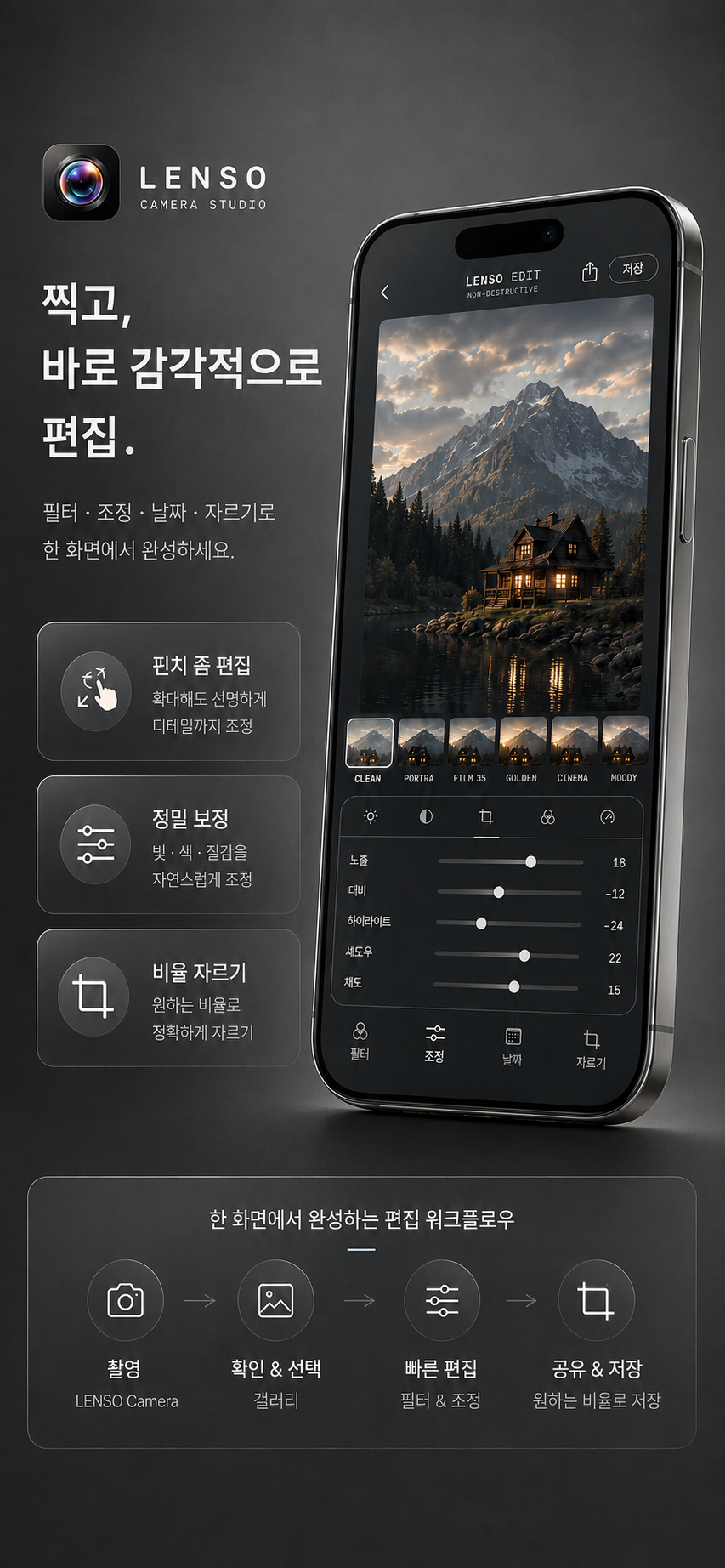 LENSO editor
